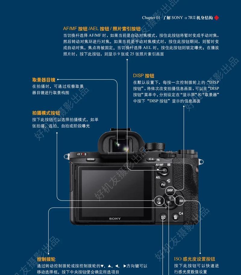 索尼相机官方监视器的功能有哪些？  第2张