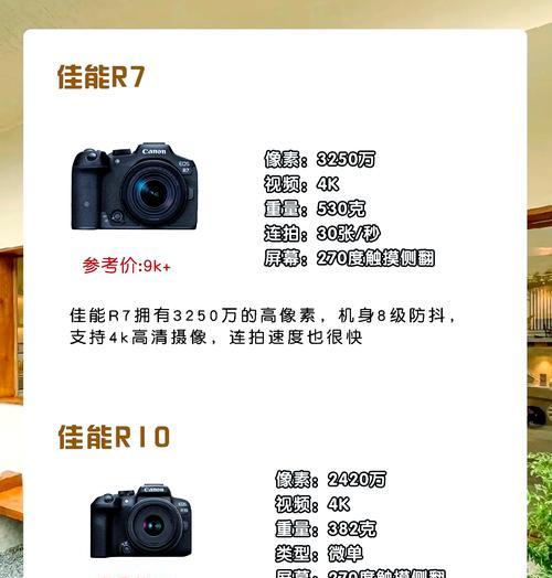 单反相机拍摄文档清晰度如何调整？  第1张