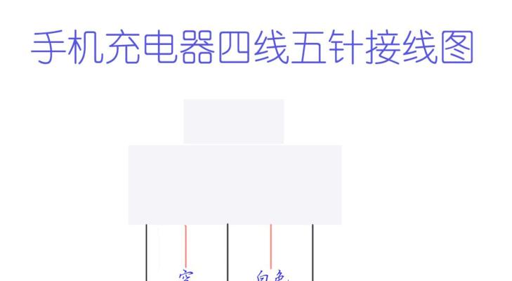 针形充电器头如何拆开？拆开过程中需要注意什么？  第1张
