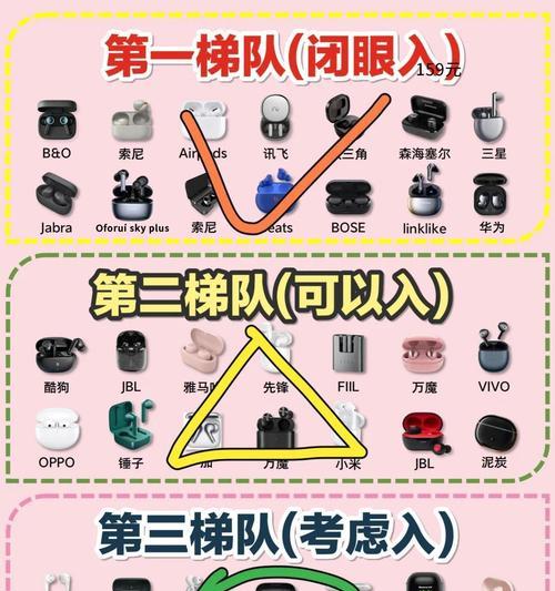 运动蓝牙直播耳机的连接方法是什么？连接后如何使用？  第2张