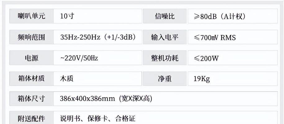 吸顶音响低音炮相位调整方法是什么？调整时常见问题有哪些？  第3张