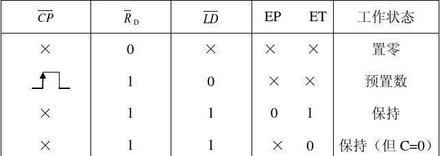 游戏机计分器接线教程视频在哪里？  第3张