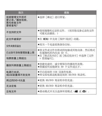 苹果手机ac退款流程是怎样的？需要哪些步骤？  第1张