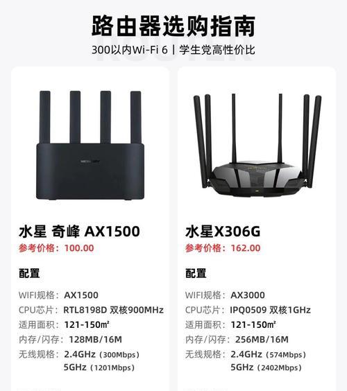 性价比高的小型路由器推荐？  第2张