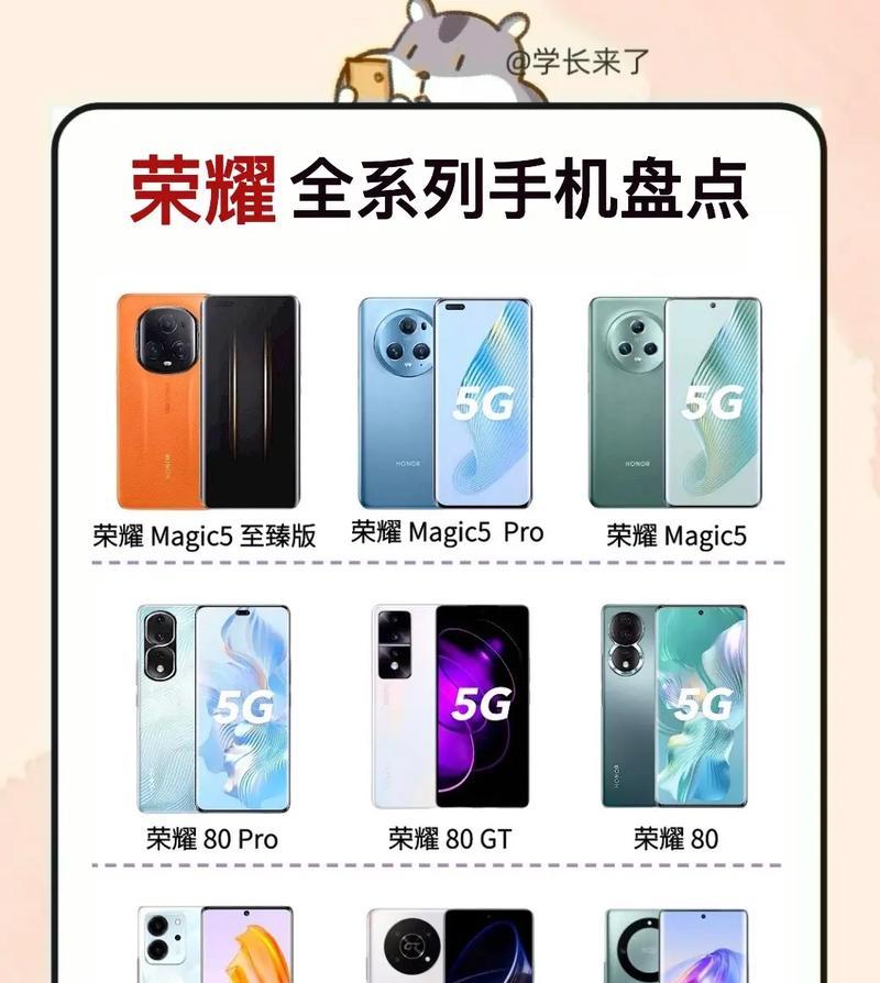 荣耀4手表更换绑定手机号的流程是什么？  第1张