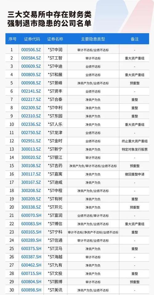苹果手机为何要退市？退市背后的原因是什么？  第3张