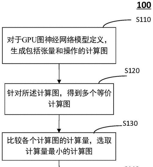 天翼73FO网关开启5.0G的方法是什么？开启后如何优化网络？  第2张