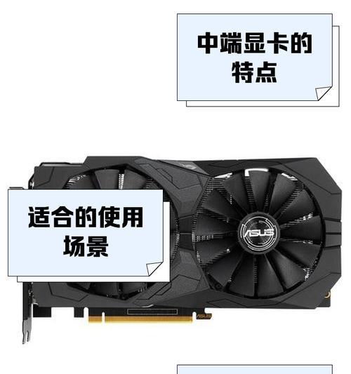 显卡430性能如何？属于哪个级别的显卡？  第2张