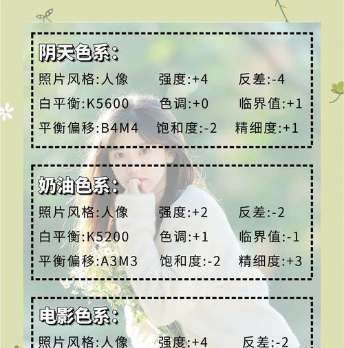 佳能相机入门级如何设置拍摄人像？  第2张