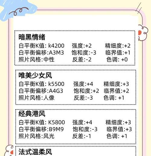 佳能相机入门级如何设置拍摄人像？  第3张