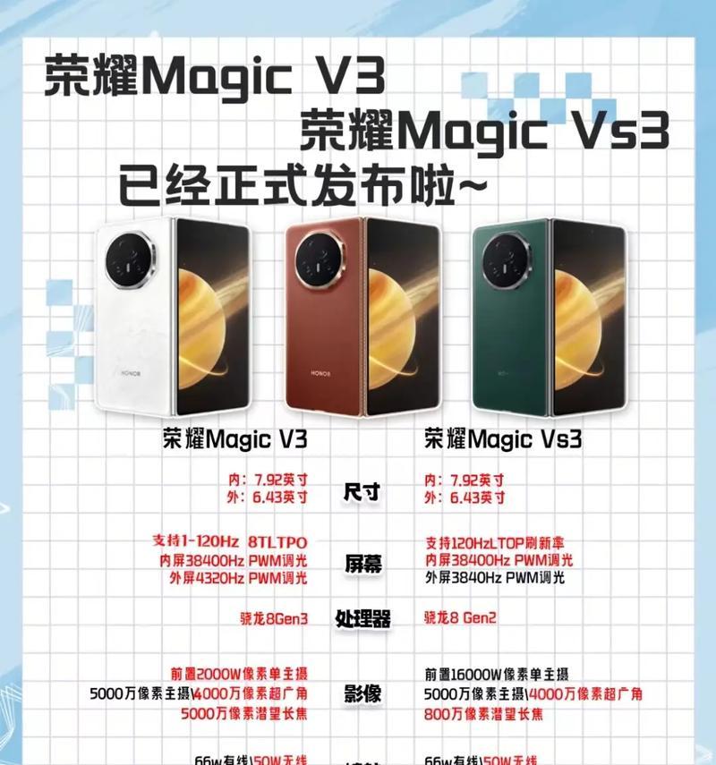 荣耀抖音月付折叠手机使用方法是什么？有何特点？  第3张