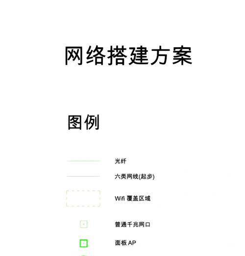 连接wifi的步骤和注意事项？  第1张