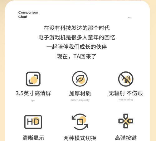屏幕做的游戏机怎么做？需要哪些材料和工具？  第1张