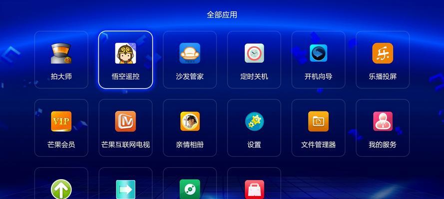机顶盒怎么设计信号强度？有哪些方法？  第1张