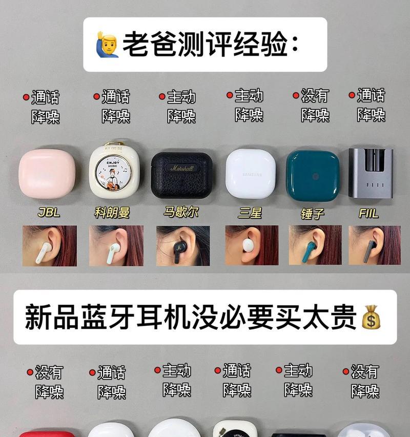 蓝牙耳机钥匙套的正确佩戴方法是什么？佩戴中应注意哪些问题？  第2张
