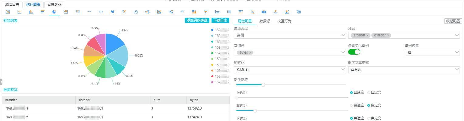 网关运行日志的编写方法是什么？如何分析日志信息？  第3张