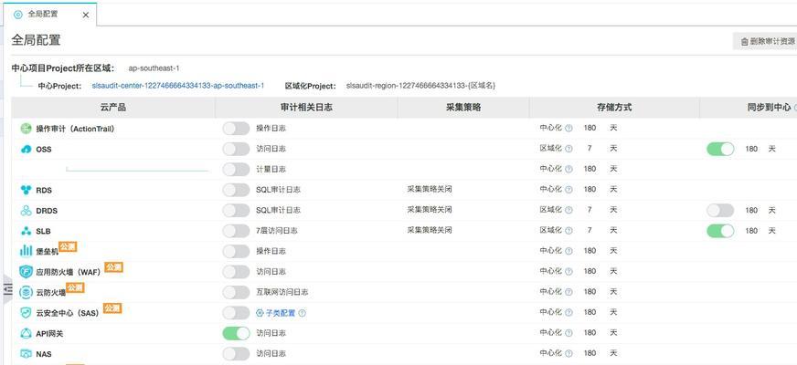 网关运行日志的编写方法是什么？如何分析日志信息？  第2张