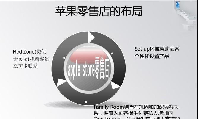 苹果手机应用下载有哪些正规渠道？  第1张