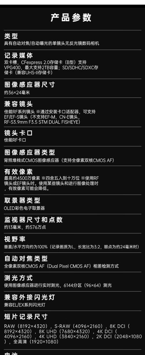 佳能90d相机对焦点不显示解决方法是什么？  第1张