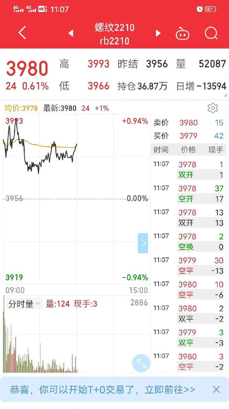 苹果手机今日涨价原因是什么？未来趋势如何？  第2张