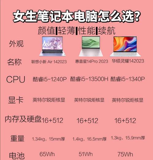 小新办公平板电脑配置如何？性能表现怎么样？  第3张