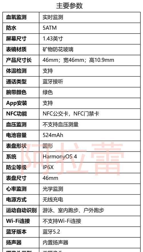 同学智能手表的使用方法是什么？  第2张