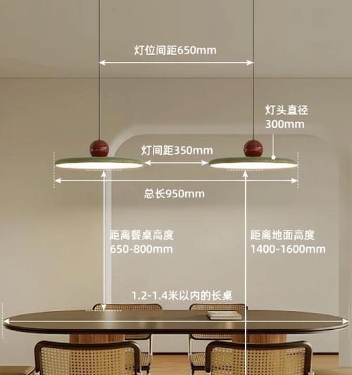 如何将灯泡连接到电视机屏幕？操作步骤是怎样的？  第1张