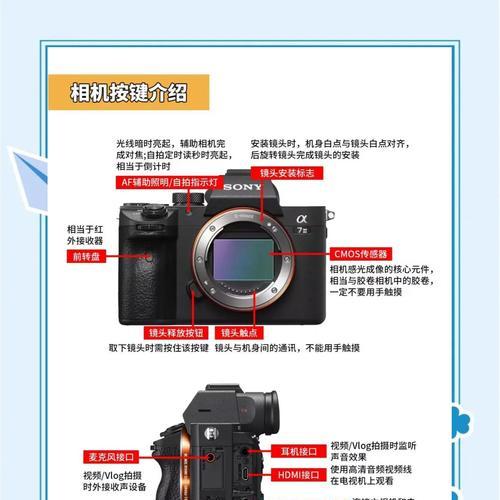 佳能相机eosm3英文版的操作指南是什么？如何快速上手？  第1张