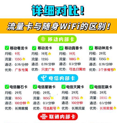 随声wifi卡设置步骤是什么？如何进行网络连接？  第2张