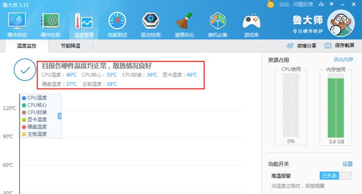 显卡常用的几个手法是什么？如何正确使用显卡？  第3张