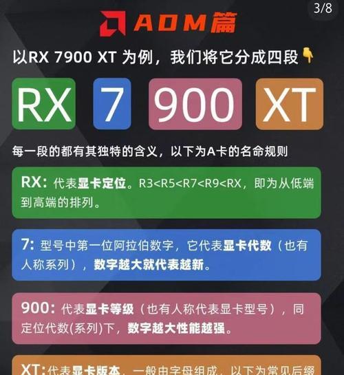 线程显卡数具体指的是什么？它对性能有何影响？  第3张