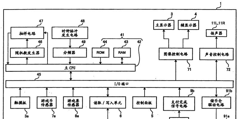游戏机调整游戏声音的方法是什么？  第3张