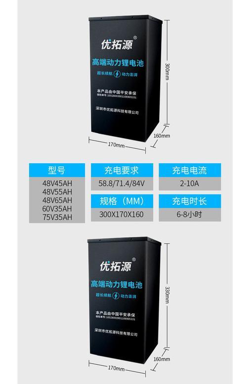 怎么安电摩电池充电器？安装步骤和安全提示是什么？  第1张