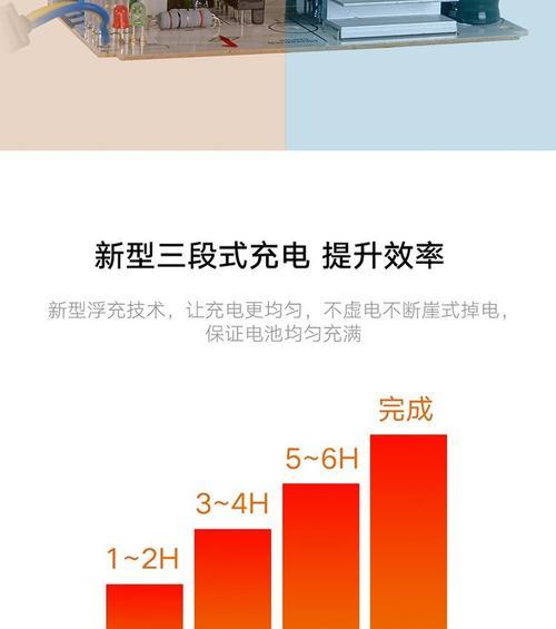 怎么安电摩电池充电器？安装步骤和安全提示是什么？  第3张