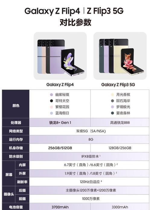 三星a55手机广告关闭方法是什么？  第1张