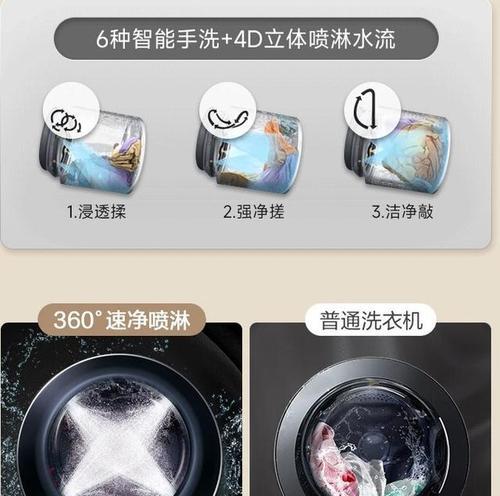 冰箱洗衣机都买什么？如何选择合适的型号？  第2张