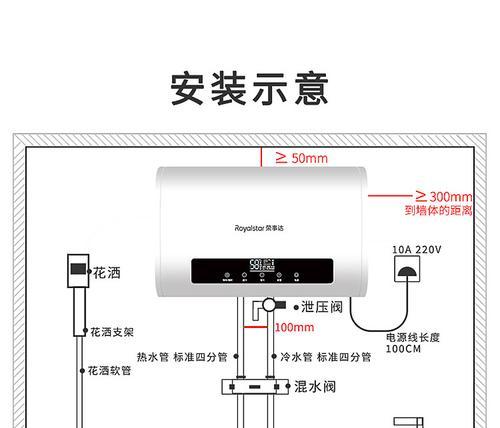 租房时热水器速热功能如何使用？使用时有哪些节能技巧？  第1张