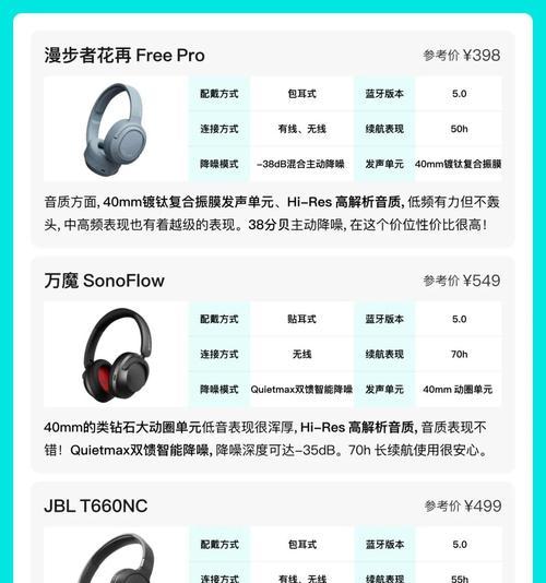 漫步者手机支架的正确使用方法是什么？有哪些技巧？  第3张