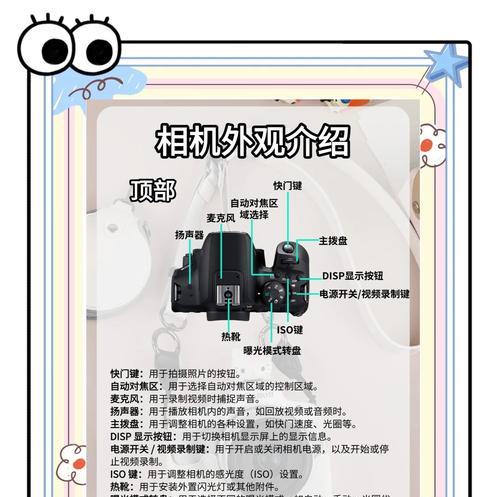 佳能相机首次使用拍摄指南？  第1张