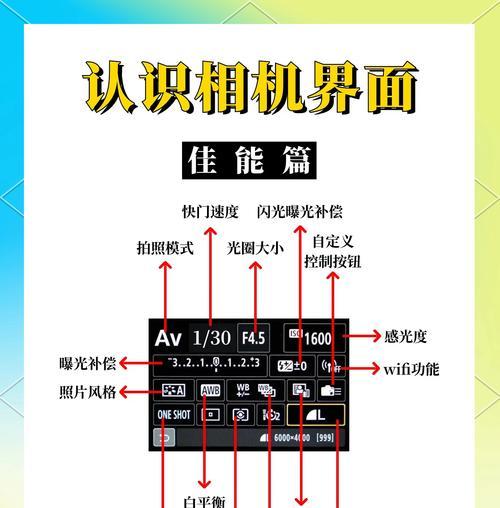 佳能相机首次使用拍摄指南？  第3张