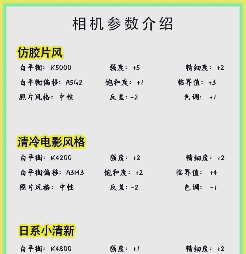 佳能相机首次使用拍摄指南？  第2张