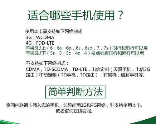 上网卡无网络怎么办？如何快速恢复？  第2张
