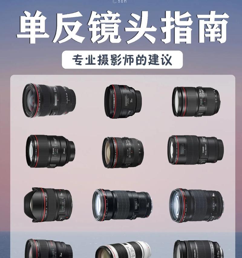 团播相机镜头调整技巧有哪些？  第1张
