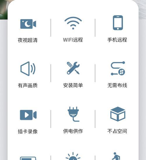如何调整手机监控摄像头焦距？  第2张
