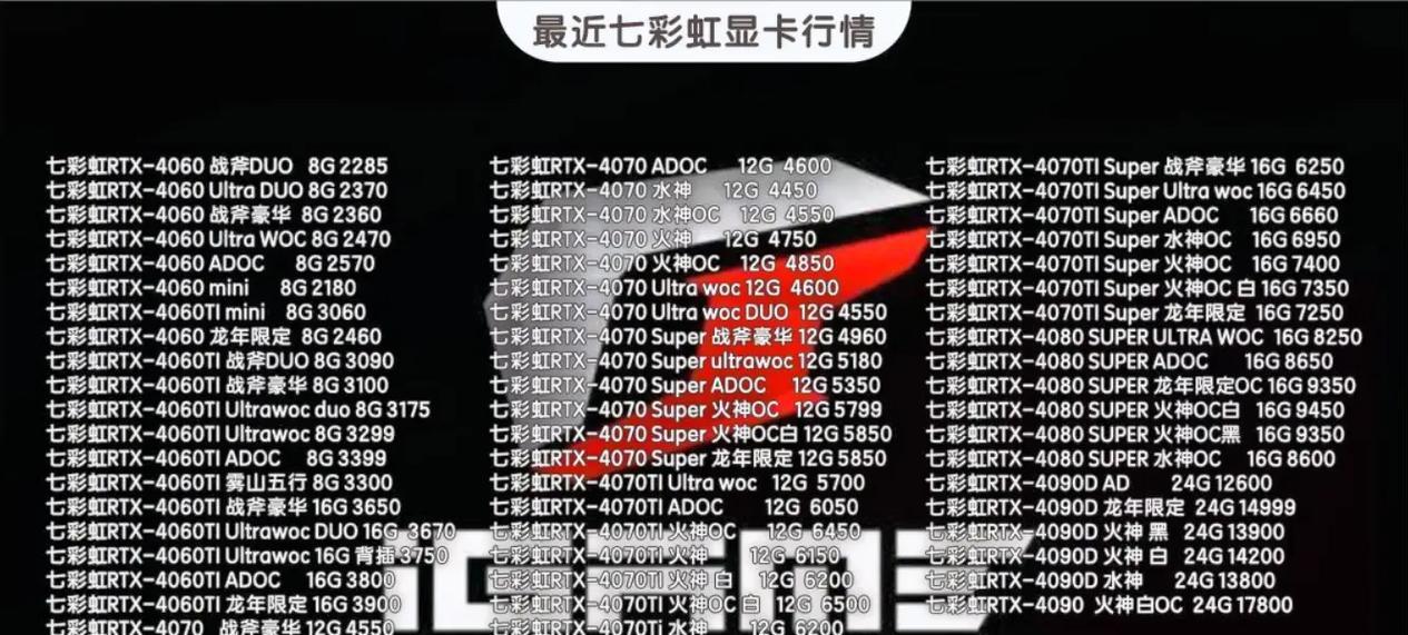 碳纤维笔记本电脑掉毛如何处理？有效解决方法？  第3张