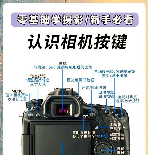 佳能650d相机安装步骤是什么？安装过程中常见问题有哪些？  第3张