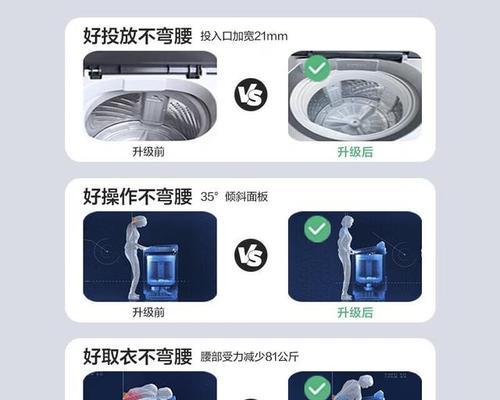洗棉被子应该用哪种洗衣机？选择洗衣机的注意事项？  第3张