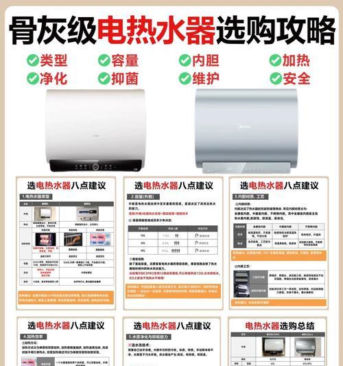厨房热水器的正确开启方法是什么？使用时应注意什么？  第3张