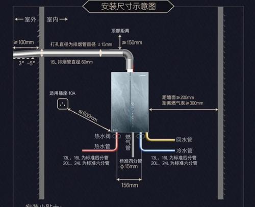 热水器循环水安装步骤是什么？  第2张