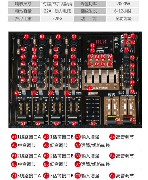 智能音箱音频线如何连接？连接步骤和常见问题有哪些？  第1张